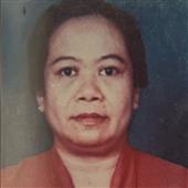 Đảo 