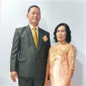 Số B