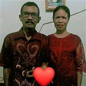 GuGu