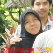 Kênh