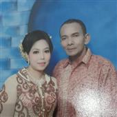 Thực