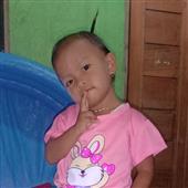 ngày