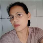 TRỰC