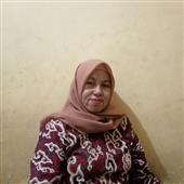 Cung